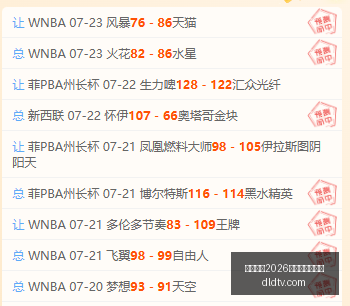 国际足联,世界杯投注,平台,国际足联2026世界杯投注平台,2026世界杯投注,世界杯在线投注,足球博彩网站,世界杯赔率,国际足联2026