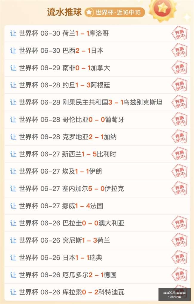 国际足联,世界杯投注,平台世界杯,国际足联2026世界杯投注平台,2026世界杯投注,世界杯在线投注,足球博彩网站,世界杯赔率,国际足联2026