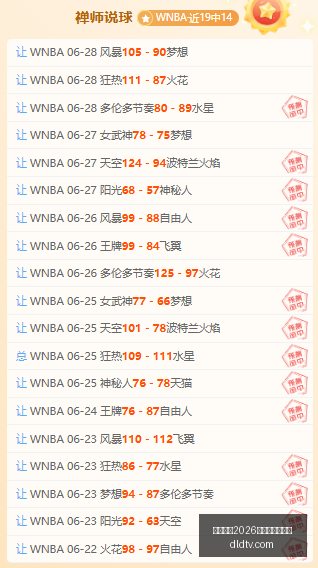 纽约时报广,场悲剧,美银副总裁,国际足联2026世界杯投注平台,2026世界杯投注,世界杯在线投注,足球博彩网站,世界杯赔率,国际足联2026