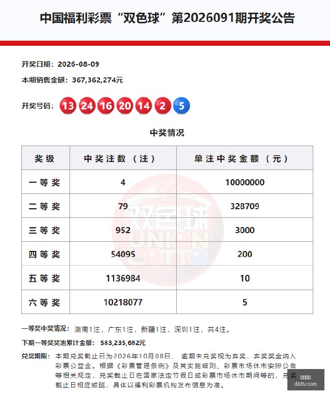 挪威主权财,富基金投资,策略新风向,皇冠比分,皇冠比分平台,皇冠比分官网,皇冠比分app