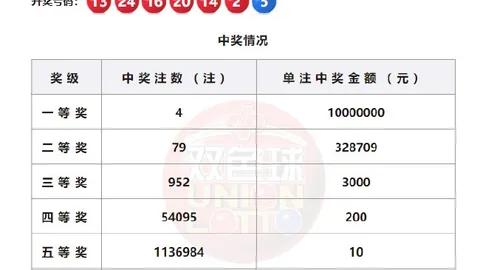 挪威主权财富基金投资策略新风向，德意志银行预测：日本国债将大举增持